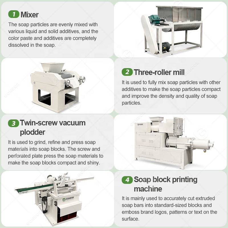 Ticari Küçük El Tipi Tam Otoma - Soap Making Machine For Sale incelemesi ve fiyatı